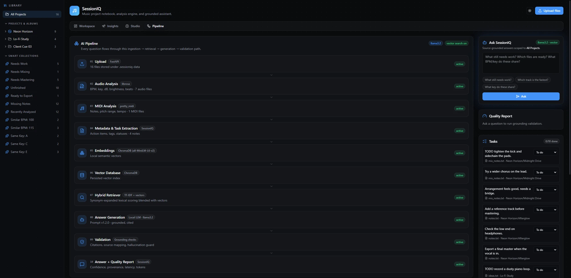 Pipeline: the application’s ingestion, retrieval and validation view.