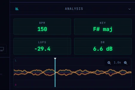 Focused audio-analysis panel and stereo waveform.