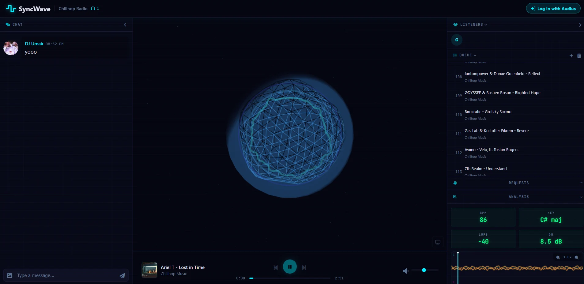 SyncWave listening room: chat, shared queue, visualizer and audio analysis